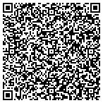 QR code with http://www.ENERGYOUSAVE.COM contacts