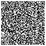 QR code with Performance Electrical Products contacts
