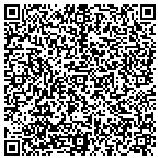 QR code with Sumerlan Utility Bill Audits contacts