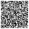 QR code with Gravel Doctor contacts