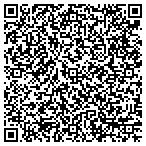 QR code with Michels Jay Dee Coluccio Joint Venture contacts
