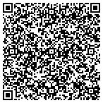 QR code with Sanger Equipment And Manufacturing Corp contacts