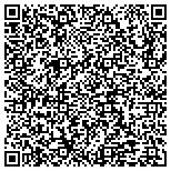 QR code with groundWork resource llc contacts