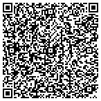 QR code with Consolidated Local Energy And Natural Gas Inc contacts