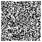 QR code with Merlin Production Land And Cattle Co contacts