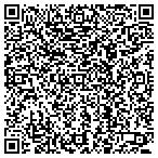 QR code with Fusion Resources LLC contacts