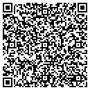 QR code with Mitchell John K contacts