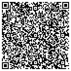 QR code with Magellan Midstream Partners Lp contacts