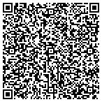 QR code with Southern Pipeline Training Center contacts
