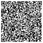 QR code with Oncor Pipelines Service Tri Cities contacts