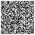 QR code with Martin Marietta Aggregates contacts
