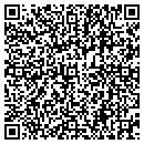 QR code with Harper's Quarry Inc contacts