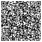 QR code with Mountain Stone Works Quarry contacts