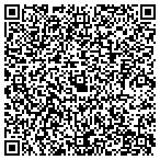 QR code with Puget Sound Stone Repair contacts