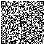 QR code with Crescent Directional Drilling contacts