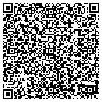 QR code with Fahner Mwd Supplies Inc contacts