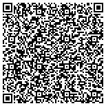 QR code with Indian Nations Directional Drilling & Utility LLC contacts