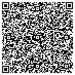 QR code with Millennium Directional Drilling & Consulting contacts