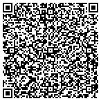 QR code with Petersons Directional Drilling LLC contacts