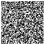 QR code with Red Creek Directional Drilling contacts