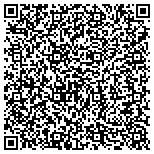 QR code with Law Office of G. Martin Velez contacts