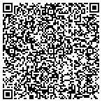 QR code with Midcontinent Independent System Operator Inc contacts