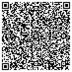 QR code with Muscle Shoals Electric Department contacts