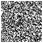 QR code with Southeastern Michigan Rural Electric Cooperative contacts