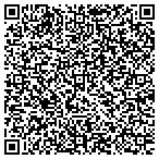QR code with Surry-Yadkin Electric Membership Corporation contacts