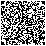 QR code with Missouri Joint Municipal Electric Utility Commission contacts