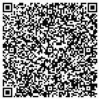 QR code with Citizens Sunrise Transmission LLC contacts