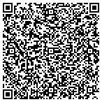 QR code with Energy Concepts & Applications LLC contacts