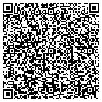 QR code with Greenworks Renewable Energy LLC contacts