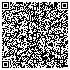 QR code with Northern Indiana Public Service Company contacts