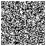 QR code with Northern Wi Asbestos Workers Joint Apprenticeship Fund contacts