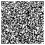 QR code with Powered Green Technology LLC contacts