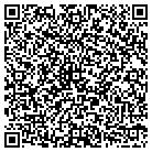 QR code with Montana Tunnels Mining Inc contacts