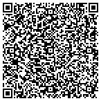 QR code with Minerals Development & Supply Company contacts