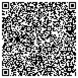 QR code with Lone Star Mining Exploration And Development LLC contacts