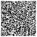 QR code with Rare Earth Salts Separations And Refining contacts