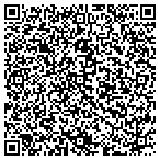 QR code with Continental Resources Group Inc contacts