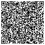 QR code with Indochina Mining Corporation contacts