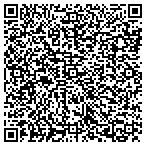 QR code with Meridian Lightweight Technologies contacts