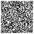 QR code with Molycorp Minerals LLC contacts