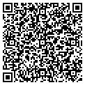 QR code with Redhawk Resources contacts