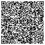 QR code with Southeastern Property Acquisitions, Inc. contacts