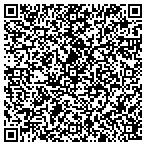 QR code with Thunder Mountain Resources Inc contacts