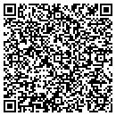 QR code with Cumblerland Resources contacts