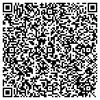 QR code with Raymond James Financial Service contacts