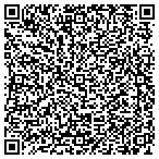 QR code with Transonic Power Controls & Service contacts